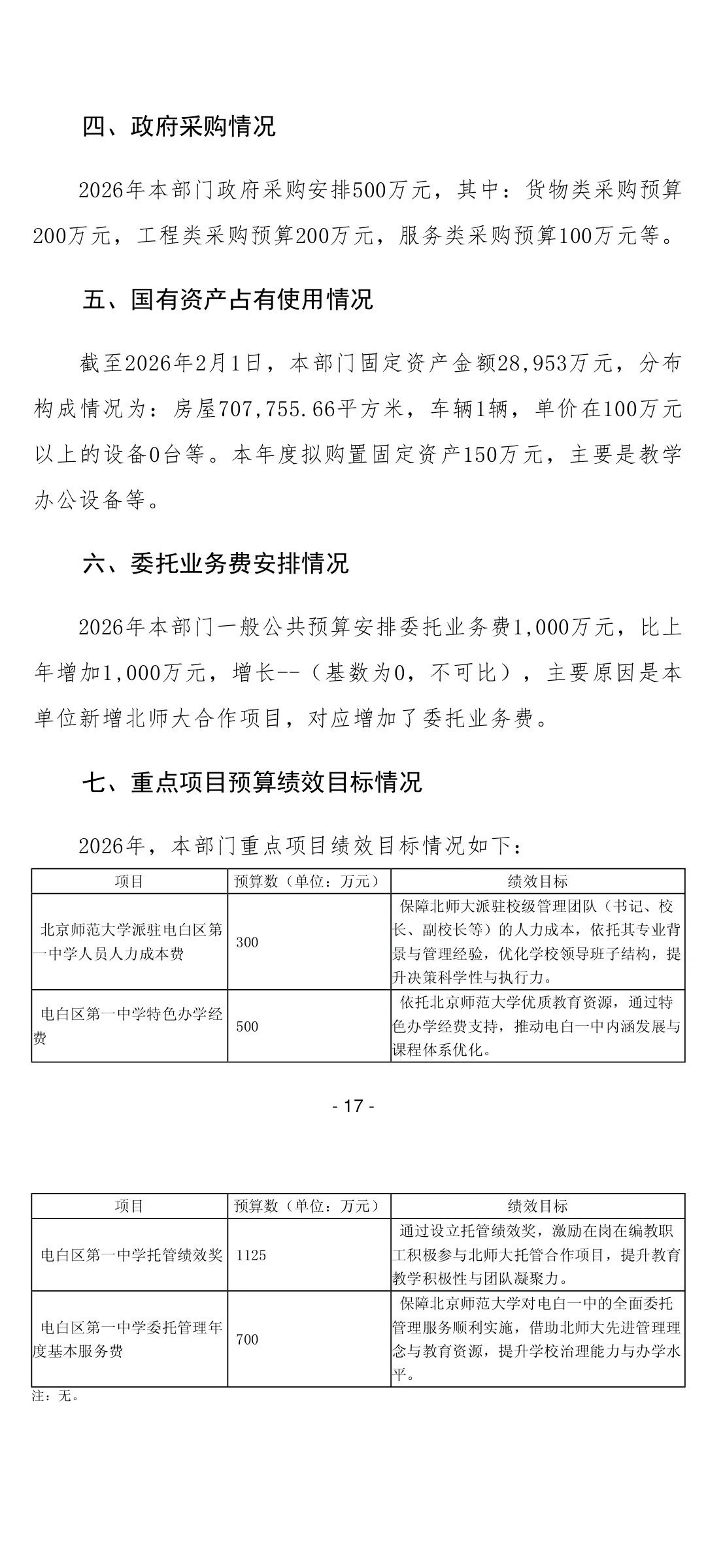Screenshot_2026-09-20-17-30-53-402_com.android.browser.webp