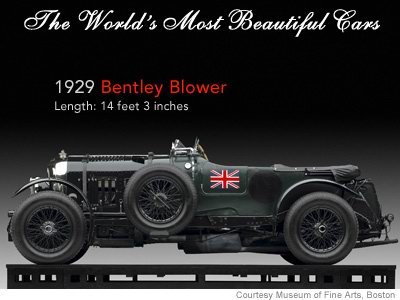 1929年产宾利Blower.jpg