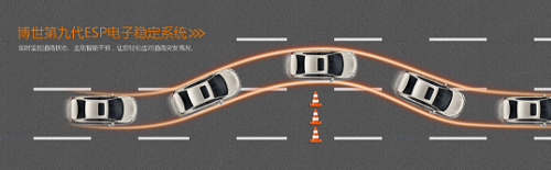 博世第九代ESP车身稳定系统.png