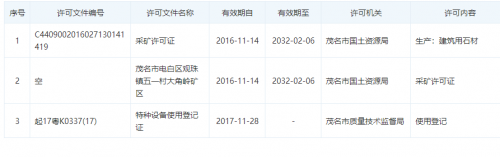 内容.png 内容.png