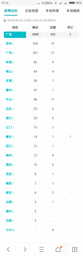 Screenshot_2020-02-08-17-13-32-631_com.tencent.mtt.png