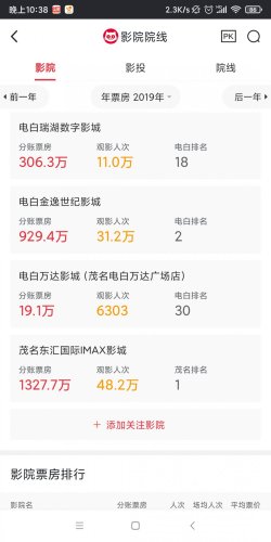 Screenshot_2021-01-04-22-38-03-478_com.sankuai.moviepro.jpg