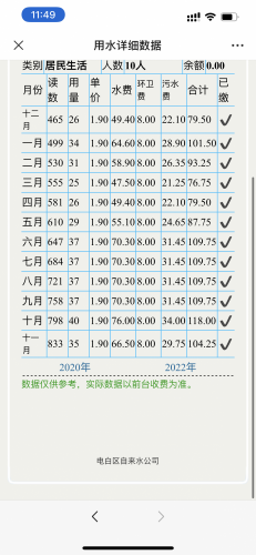 7FC9FDF2-C009-4F97-A8FD-611139AF6FCE.png