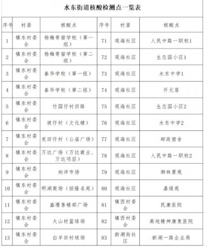 360截图20220404211412144.jpg