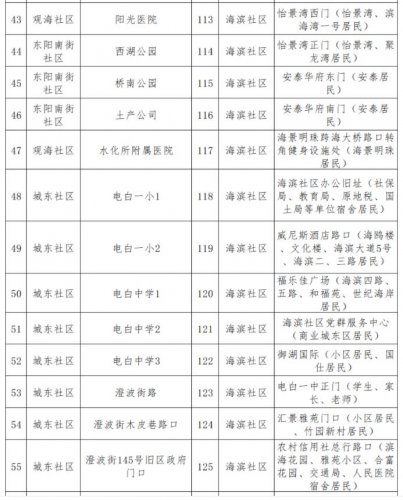 360截图20220404211524305.jpg