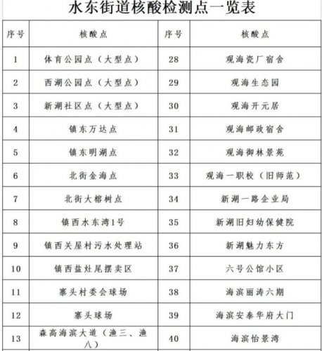 360截图20220408113218888.jpg