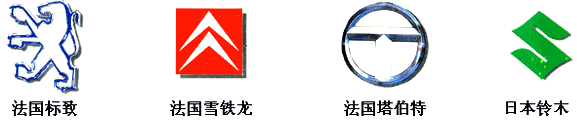 世界汽车标志大全7.gif